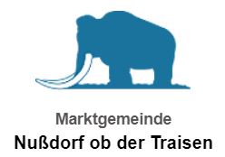 Marktgemeinde Nussdorf